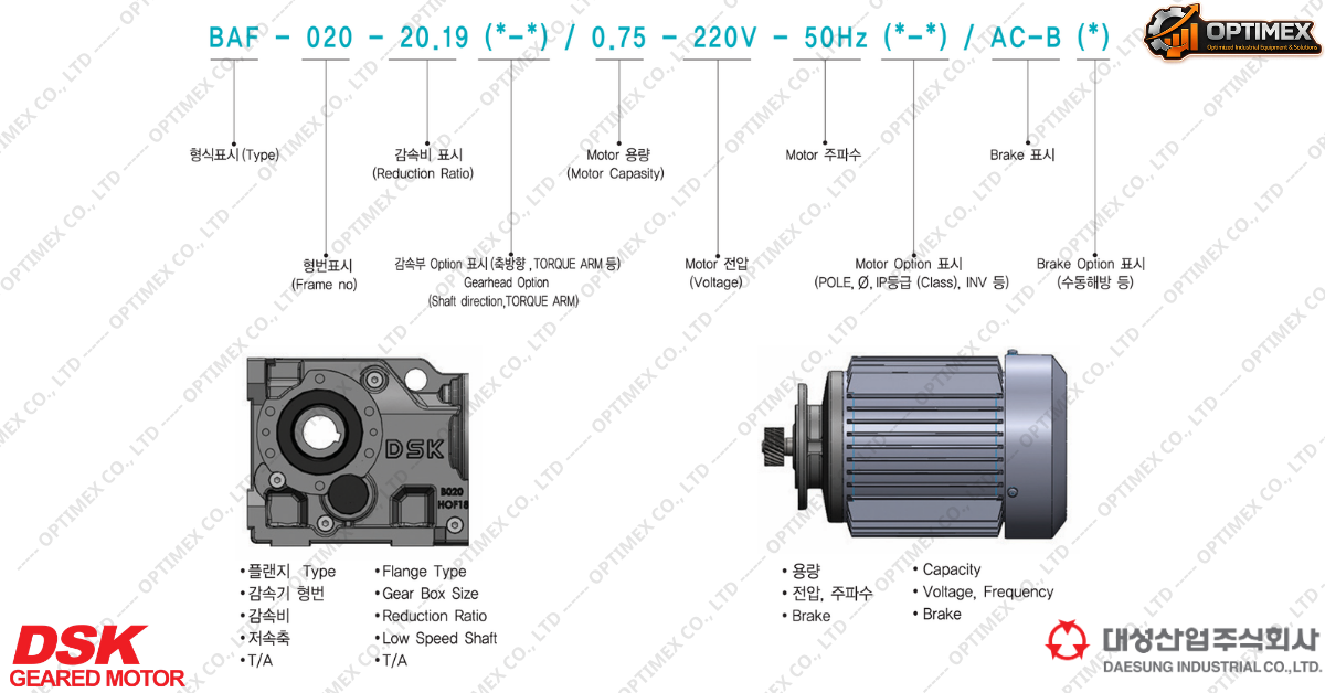 ĐỘNG CƠ GIẢM TỐC BÁNH RĂNG CÔN B-Series