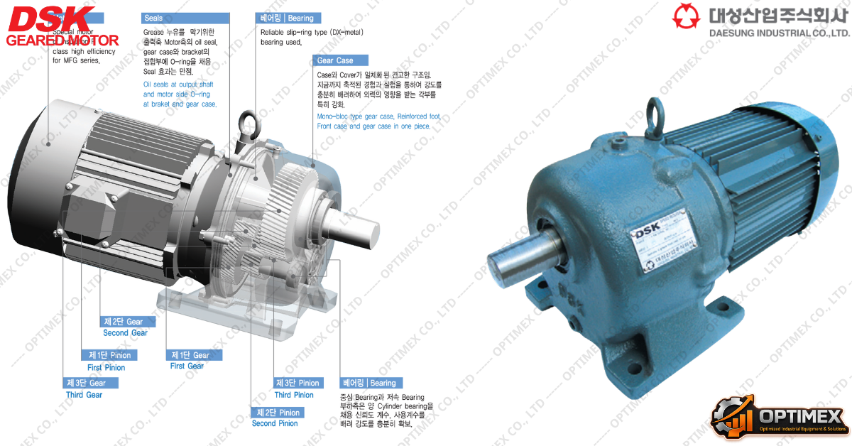 ĐỘNG CƠ GIẢM TỐC MFG SERIES (4)